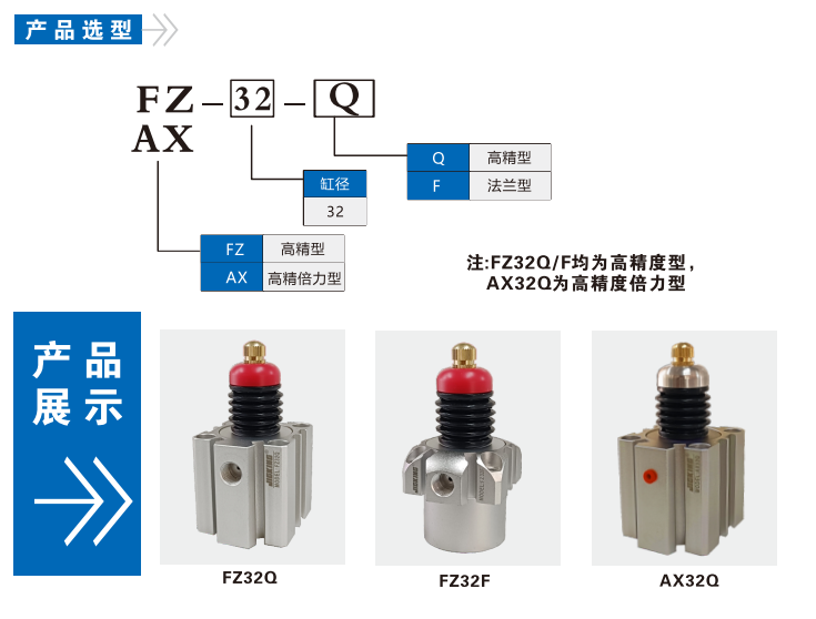 FZ32Q高精型空壓支撐缸(圖1)